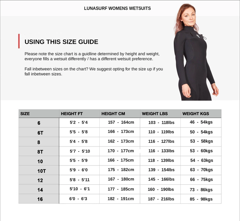 LUNASURF Women's Alpha 5/4mm Hooded Wetsuit - Image 12